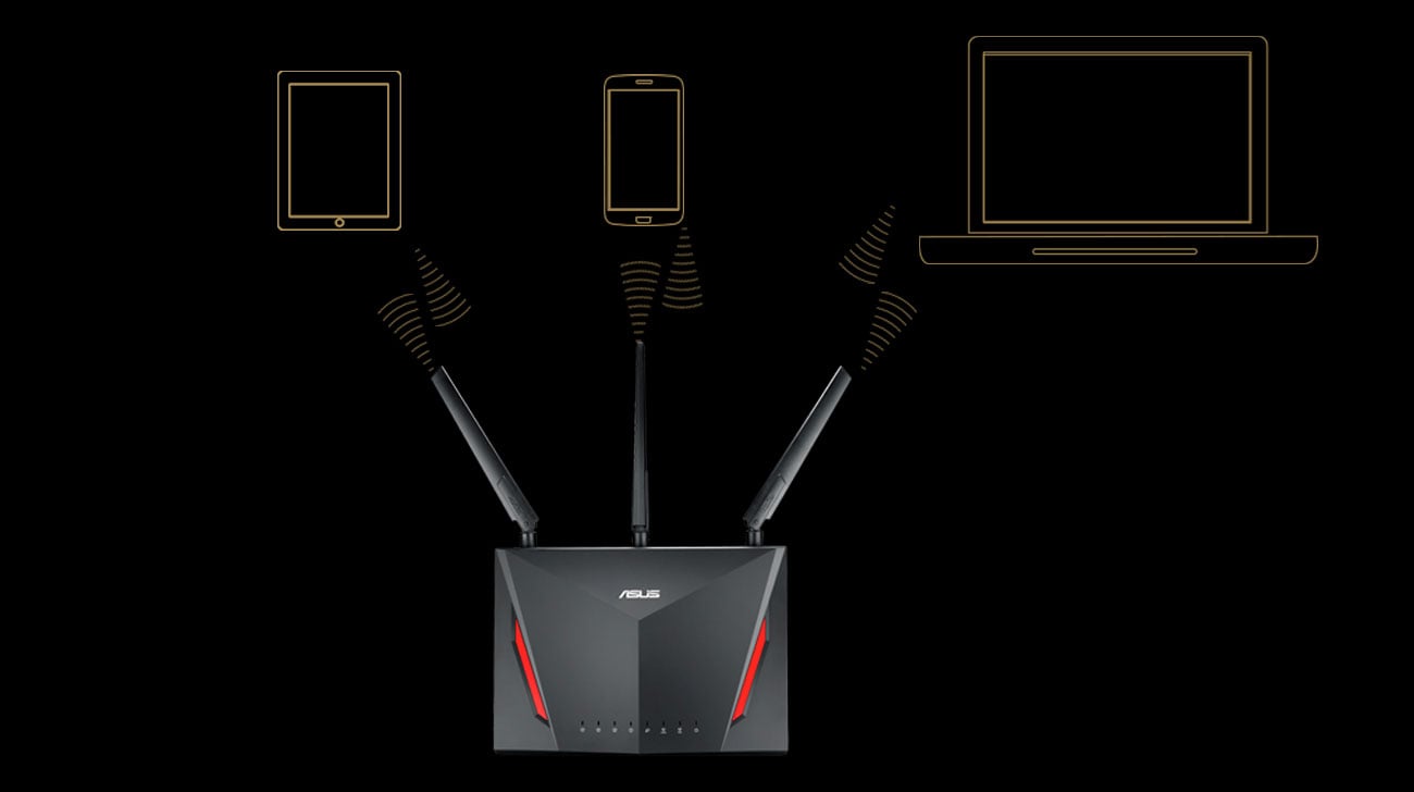 ASUS RT-AC86U MU-MIMO