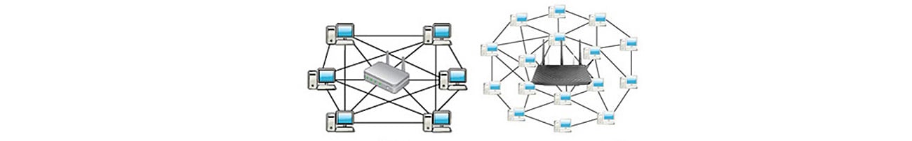 Router ASUS RT-N18U
