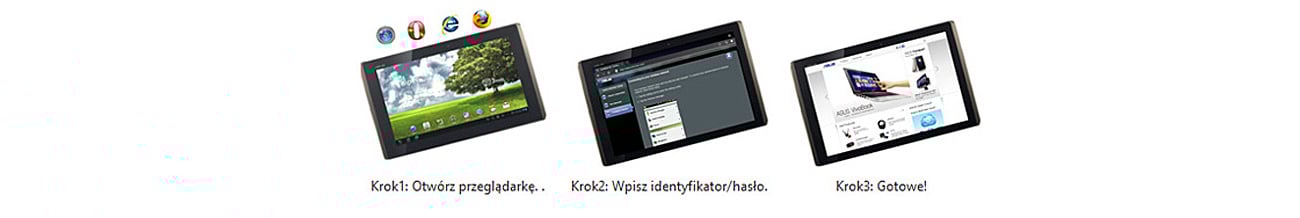 Router ASUS RT-N18U