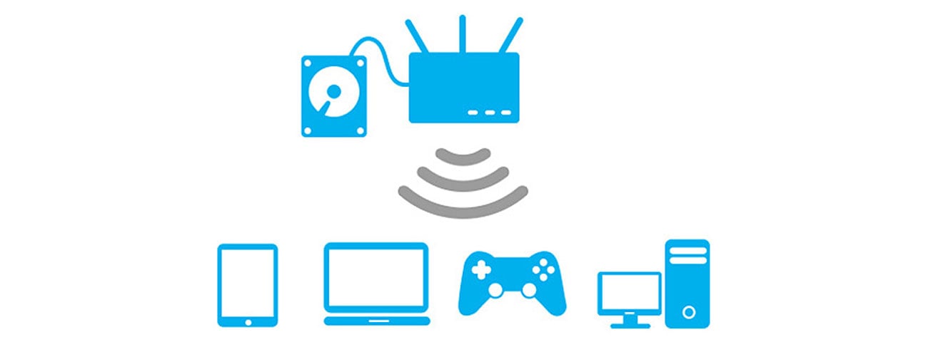 Enhanced Media Server