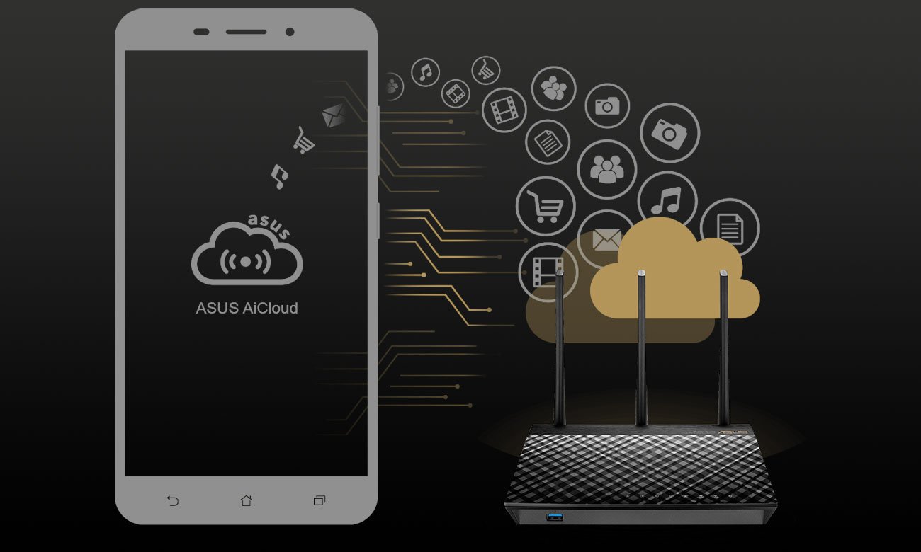ASUS RT-N66U C1 ASUS AiCloud Jedno miejsce na Twoje wszystkie pliki