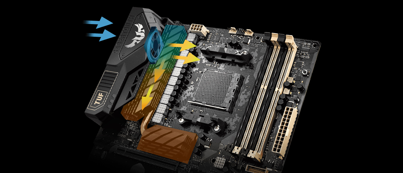 ASUS SABERTOOTH 990FX R3.0 Chłodzenie