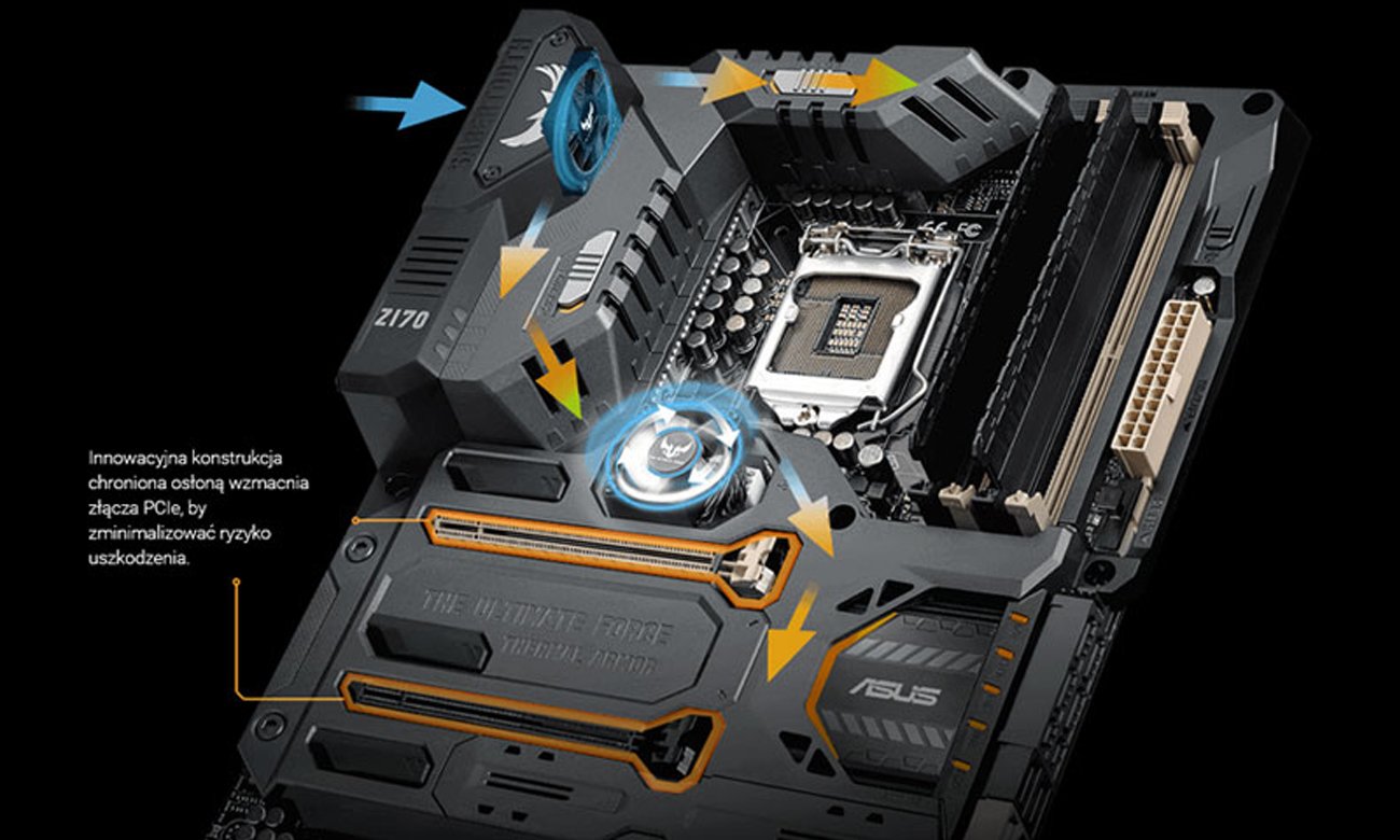 ASUS SABERTOOTH Z170 MARK 1
