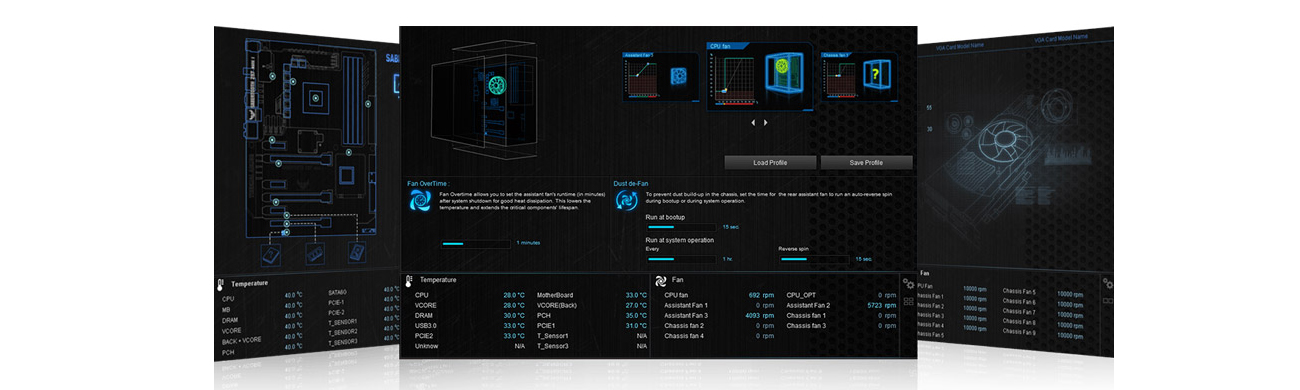 ASUS SABERTOOTH Z97 MARK