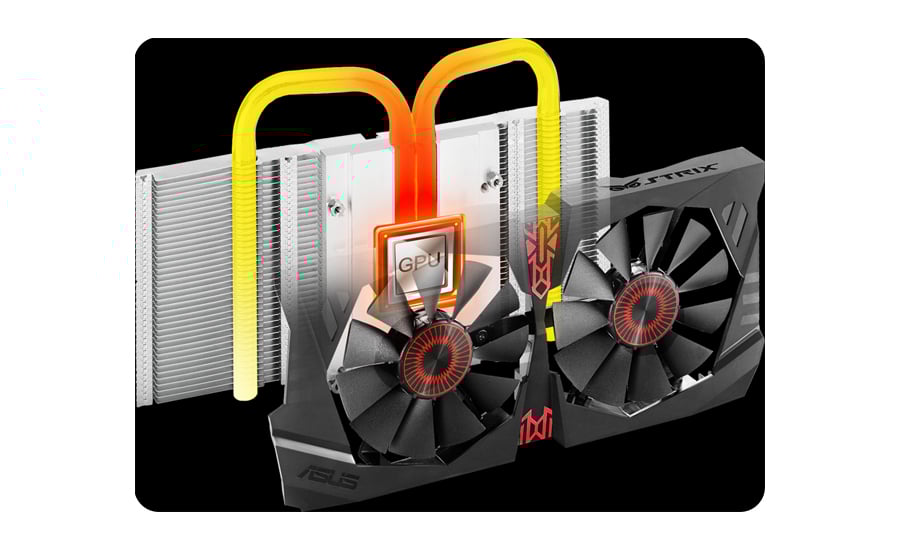 GeForce GTX 950 Strix chłodzenie