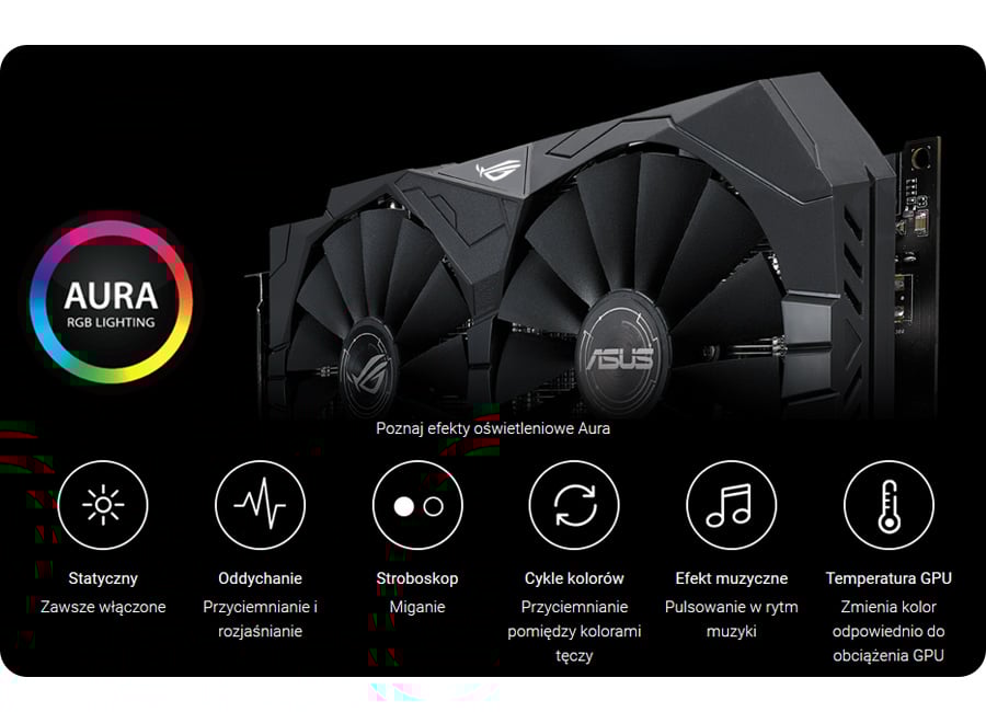 ASUS Radeon RX 470 OC 4GB GDDR5 - Karty graficzne AMD - Sklep ...