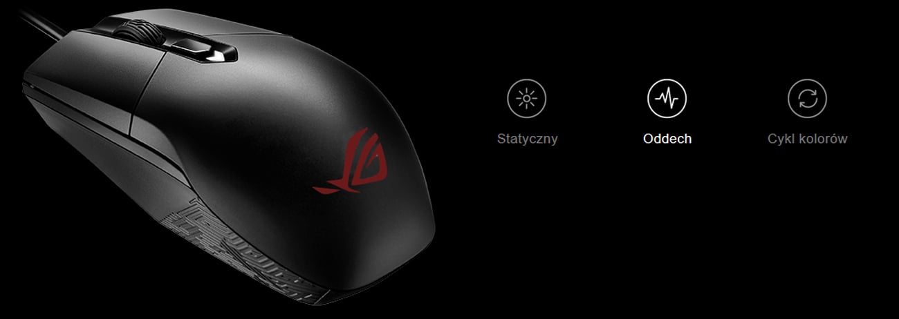 ASUS ROG Strix Impact Podświetlenie