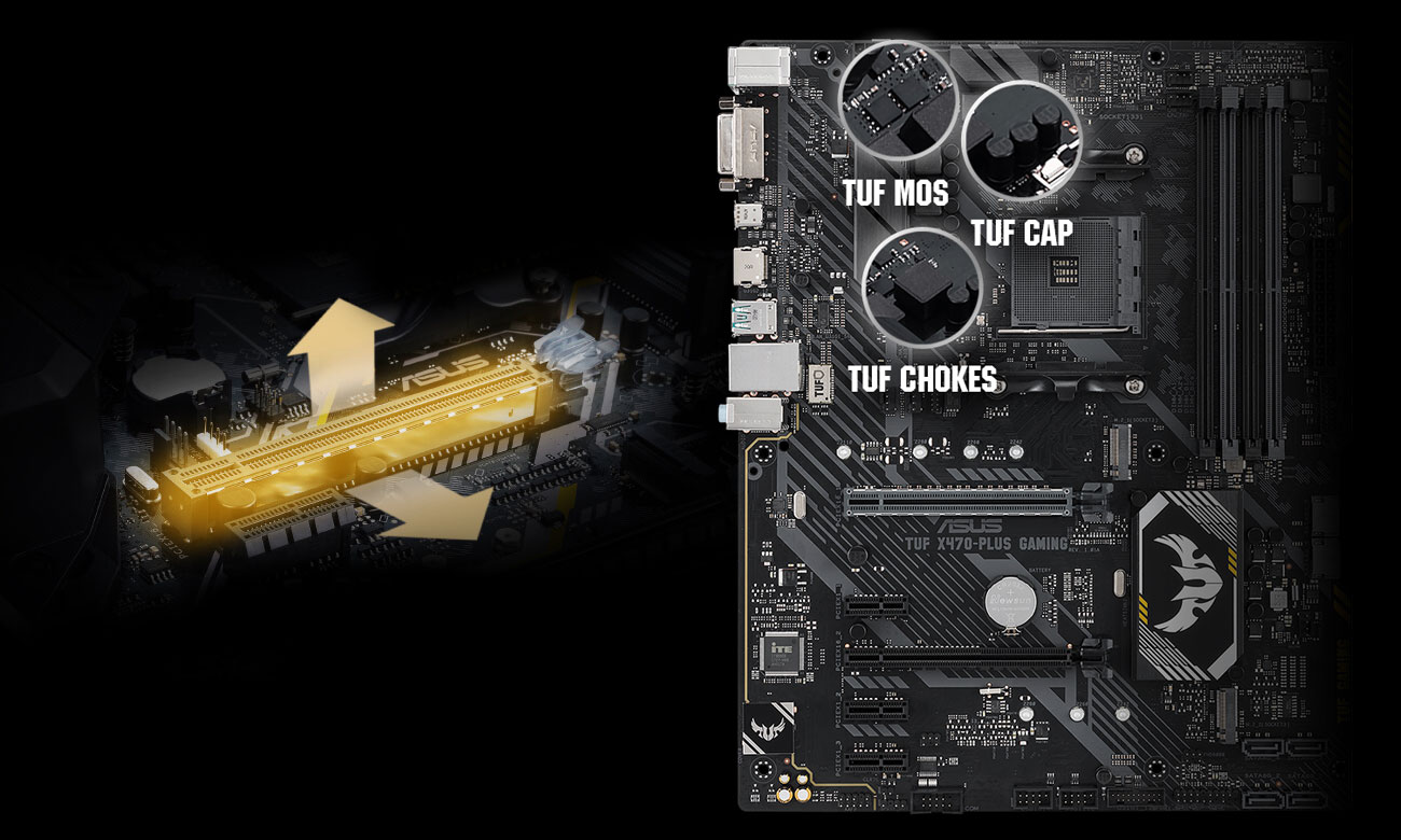 ASUS TUF X470-PLUS GAMING Stabilne zasilanie i wzmocnienia SafeSlot