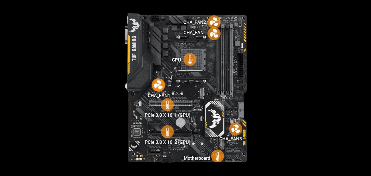 ASUS TUF X470-PLUS GAMING Chłodzenie Fan Xpert 4 Core
