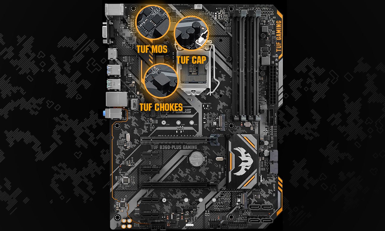 ASUS TUF B360-Plus Gaming Wytrzymałe komponenty