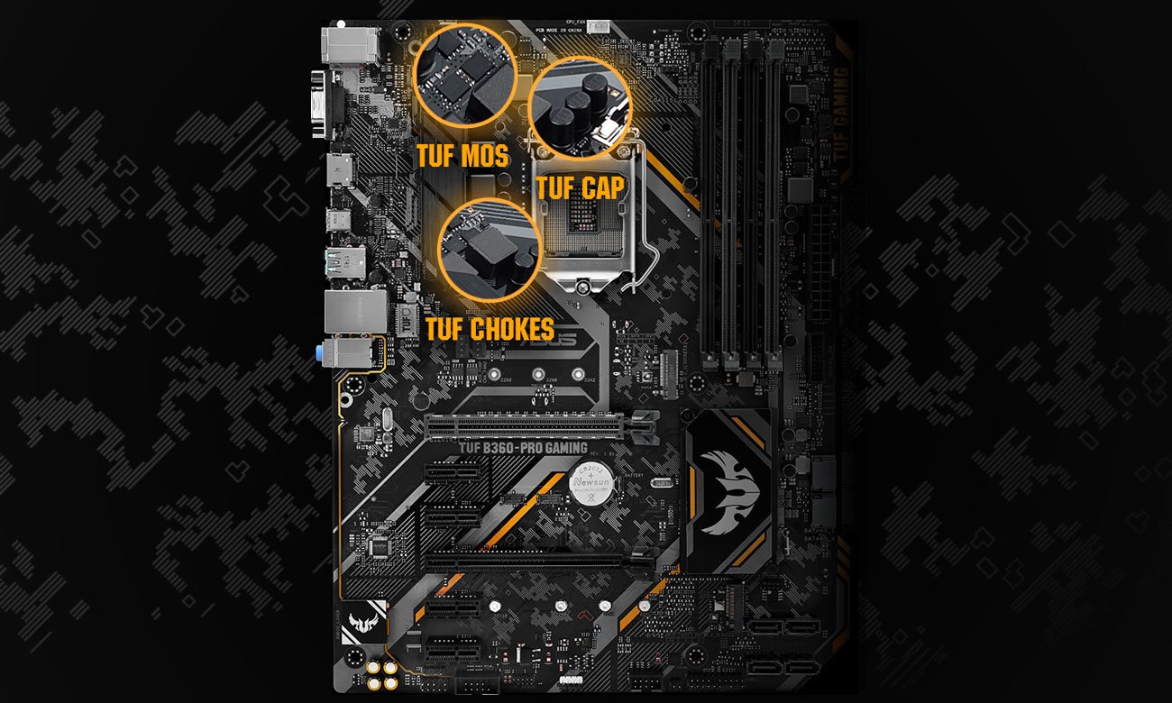 ASUS TUF B360-Pro Gaming Wytrzymałe komponenty