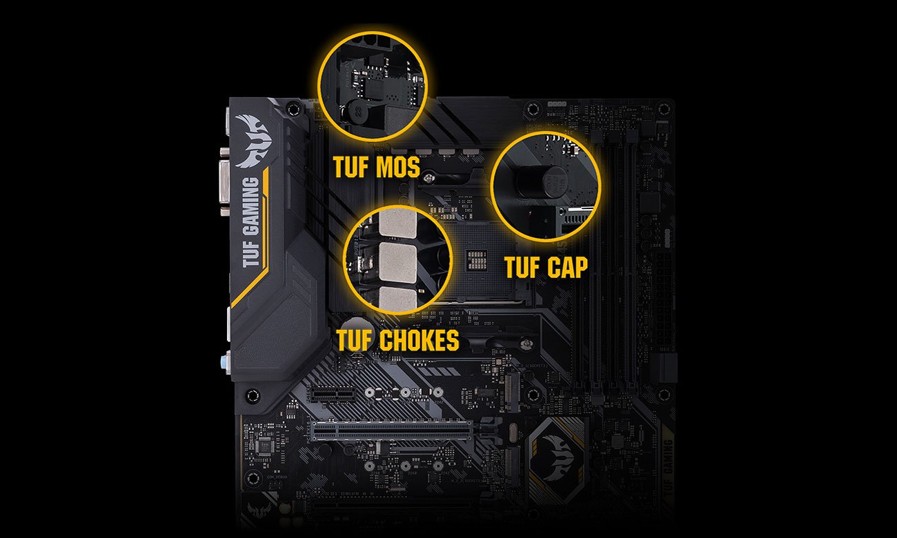 ASUS TUF B450M-PRO GAMING Podzespoły TUF