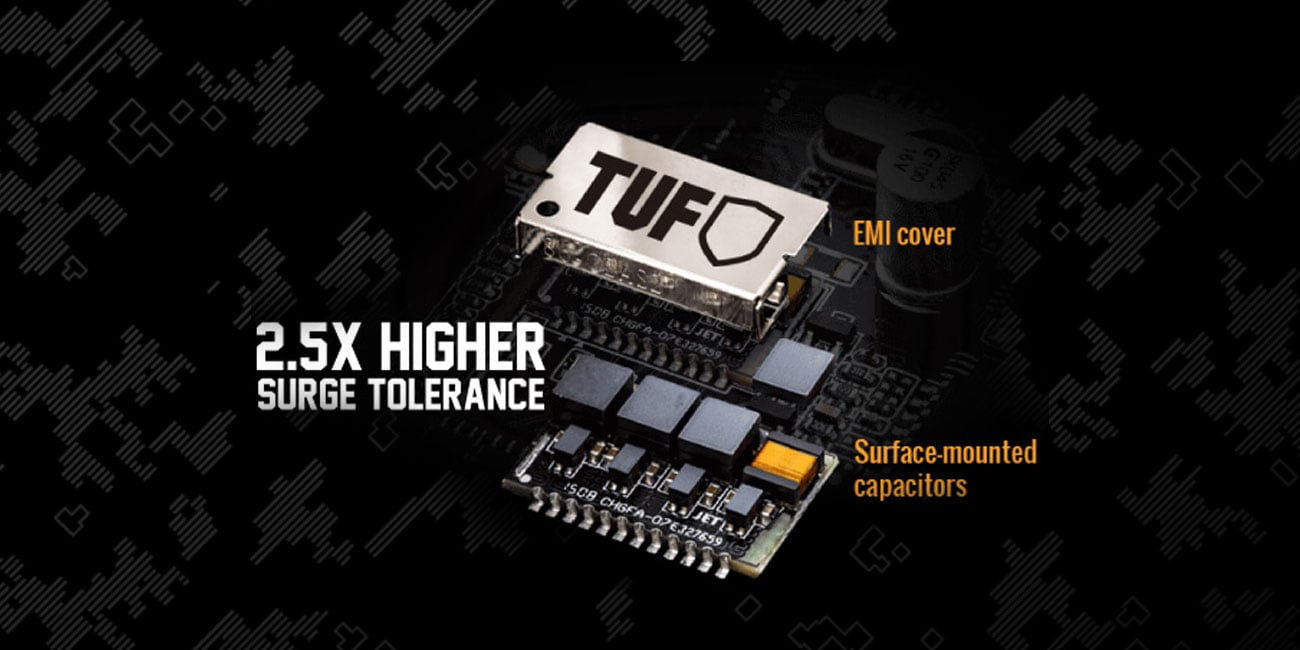ASUS TUF H310-Plus Gaming Łączność sieciowa dla graczy TUF LANGuard