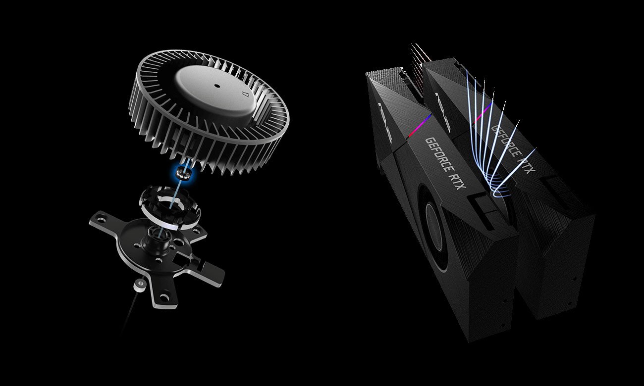 ASUS GeForce RTX 2070 Turbo Wentylatory, podświetlenie