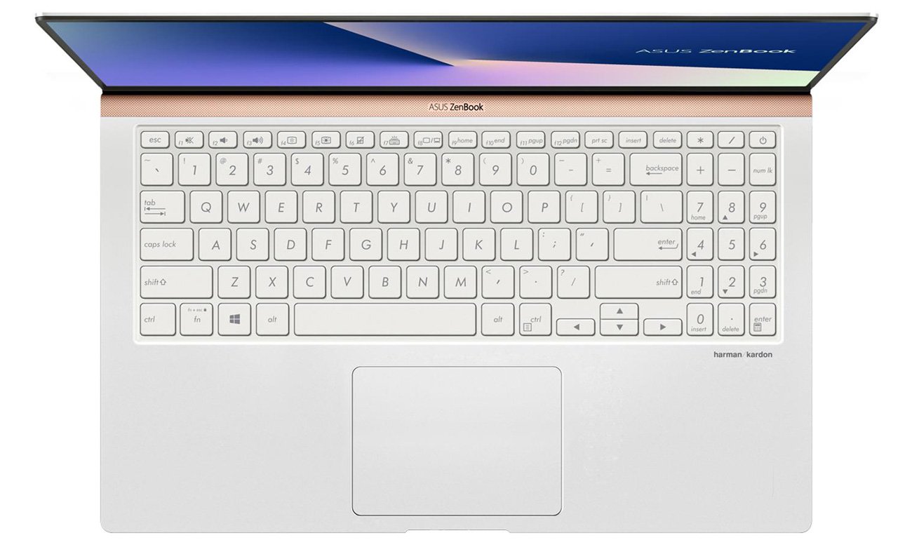 ASUS ZenBook UX533 produktywność