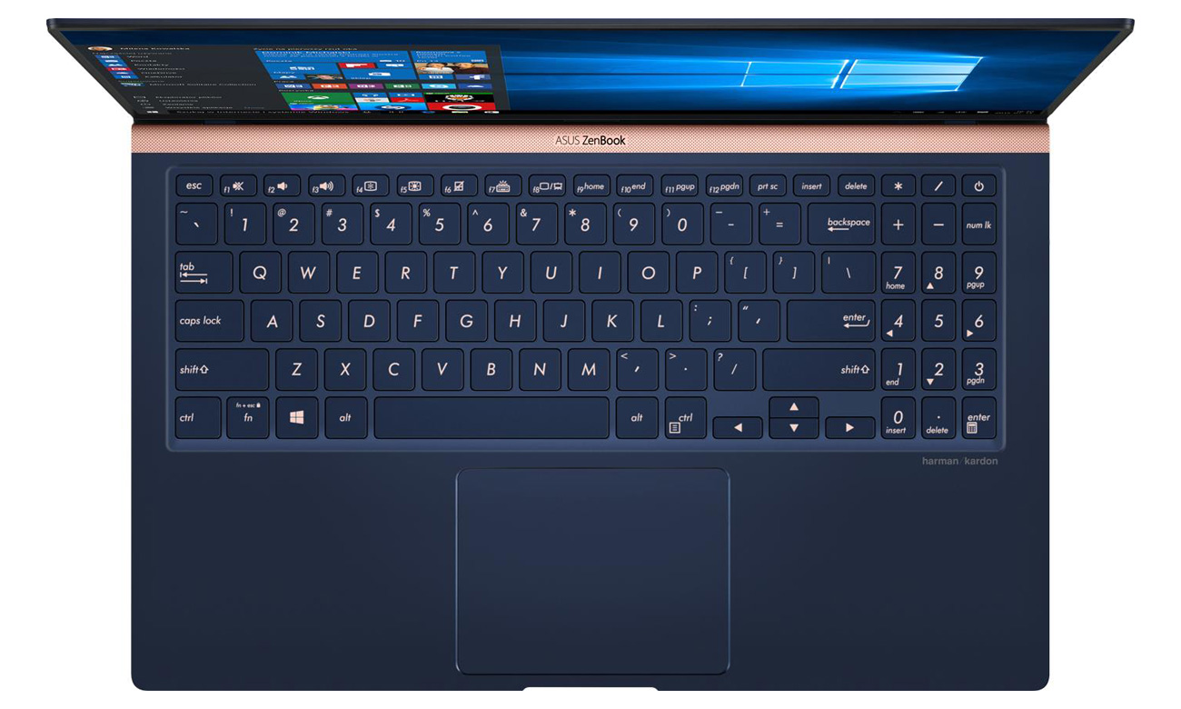 ASUS ZenBook UX533 produktywność