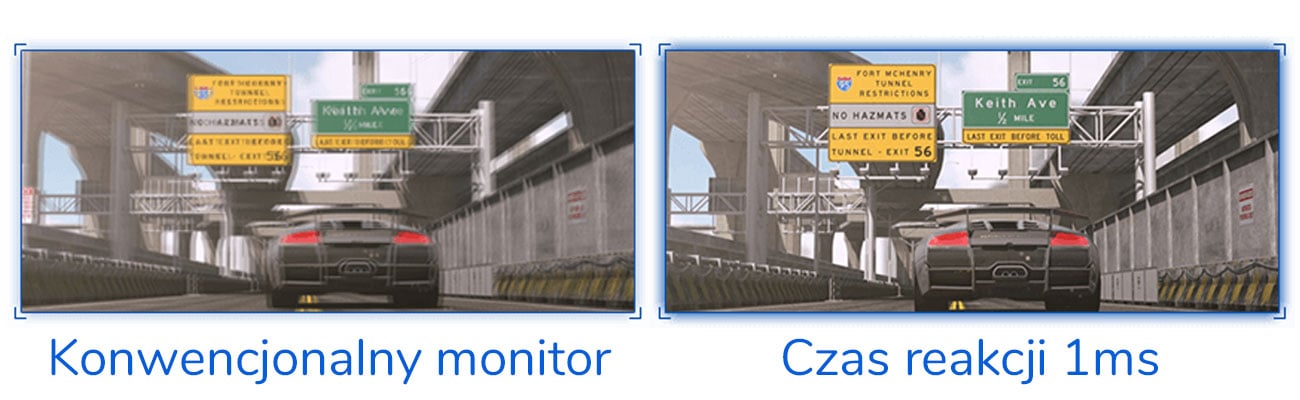 ASUS VG258Q Czas reakcji 1 ms, ASUS Extreme Low Motion Blur