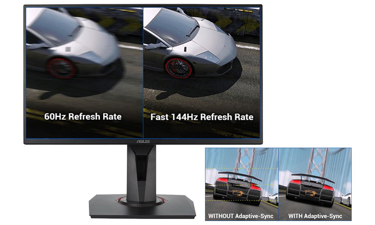 ASUS VG258Q Częstotliwość odświeżania na poziomie 144Hz, Technologia Adaptive-Sync