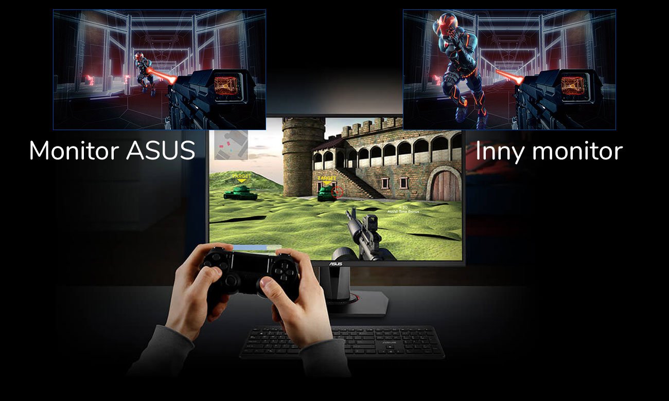 ASUS VG258Q Technologia GameFast Input Technology