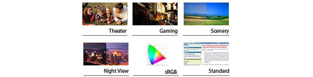 ASUS VK278Q Technologia SPLENDID™ Video Intelligence