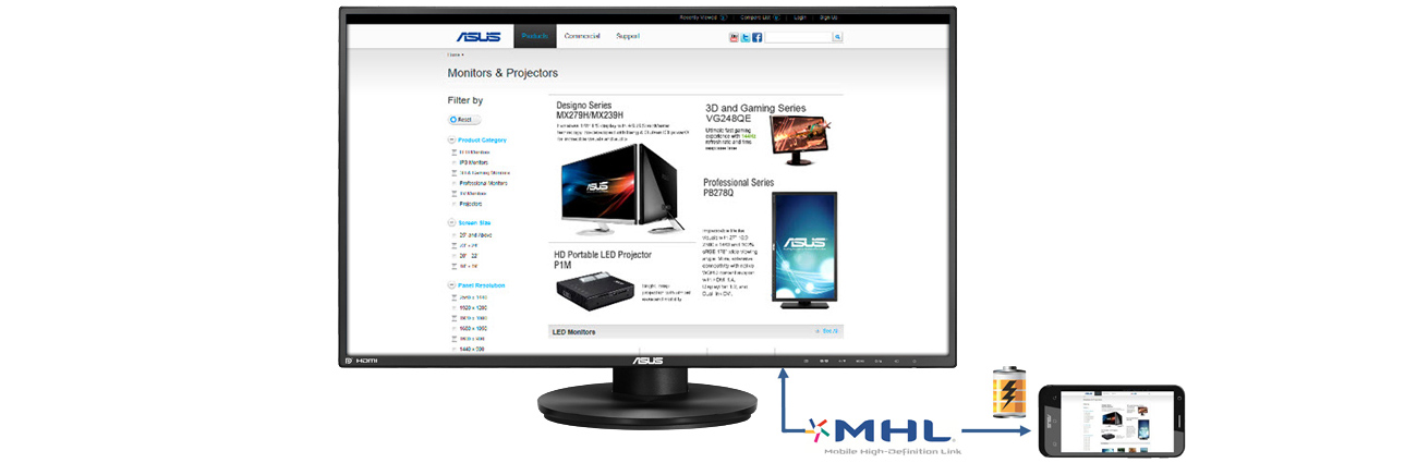 ASUS VN279QLB ładowanie urządzeń mobilnych