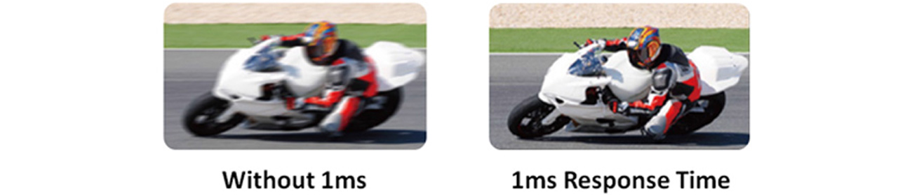 ASUS VP228TE Szybki czas reakcji 1ms