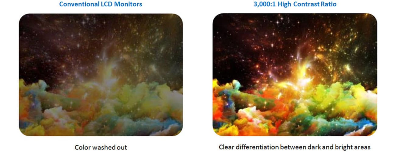 ASUS VP229TA wysoki kontrast