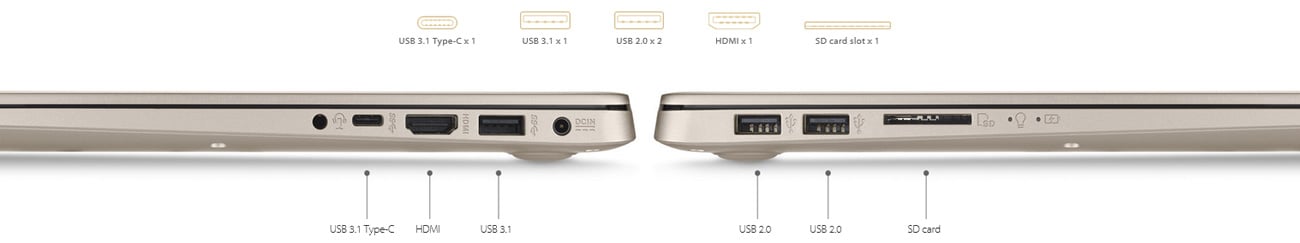 ASUS VivoBook S15 S510UQ łączność usb typu-c