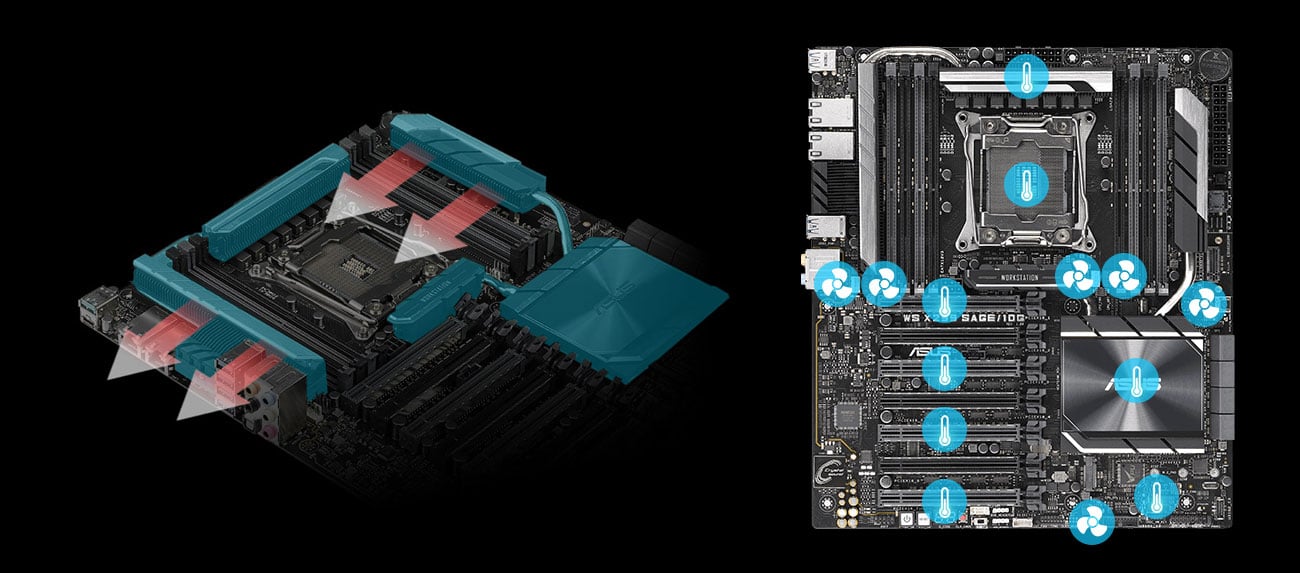 ASUS WS X299 SAGE 10G Chłodzenie Fan Xpert 4