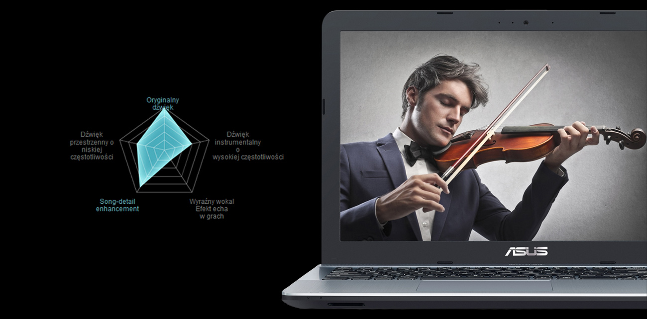 ASUS X541UV wysoka jakość dźwięku