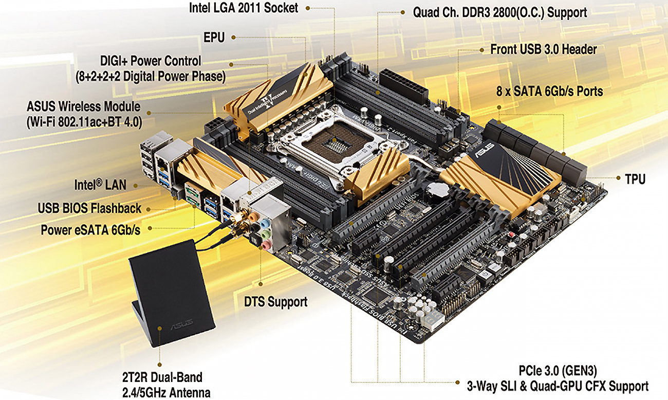 ASUS X79 DELUXE przetaktowanie oc al suite 3