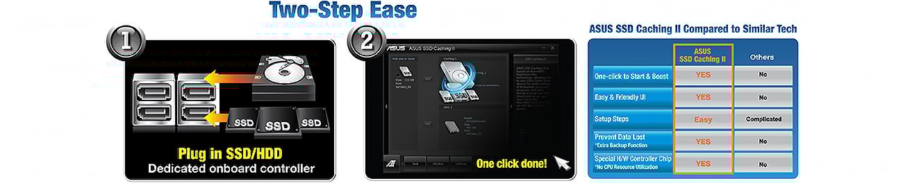 ASUS X79 DELUXE SSD caching 2