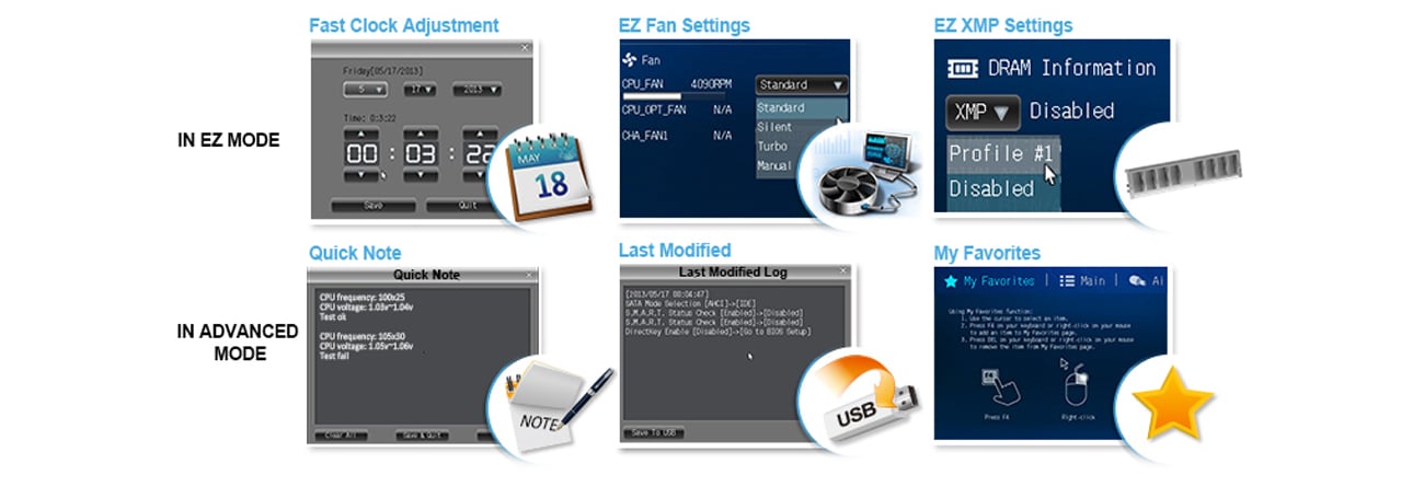 ASUS X79 DELUXE uefi bios