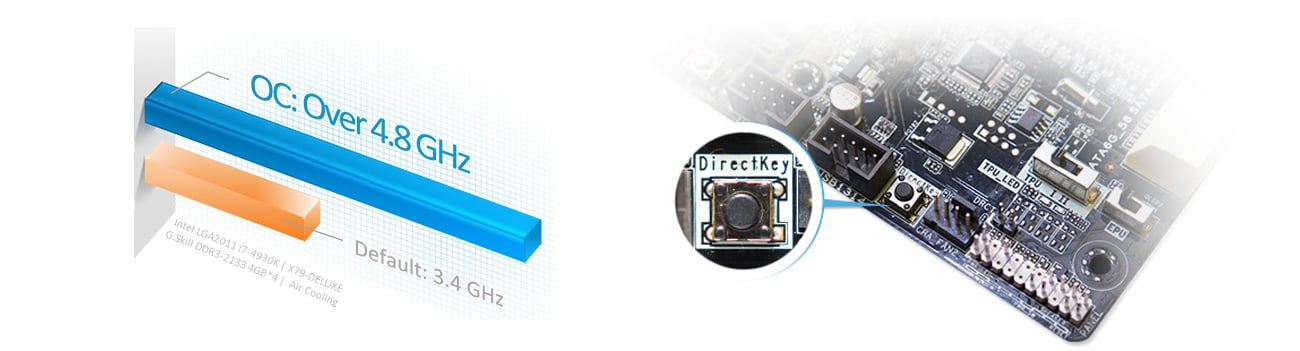 ASUS X79 DELUXE direct key