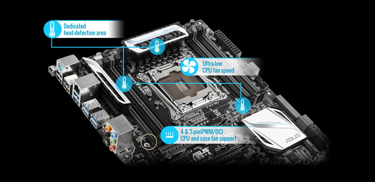 Płyta główna ASUS X99-A - Fan Expert 3