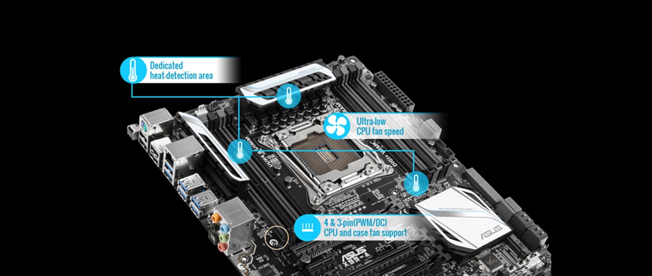 Płyta główna ASUS X99 - Fan Expert 3