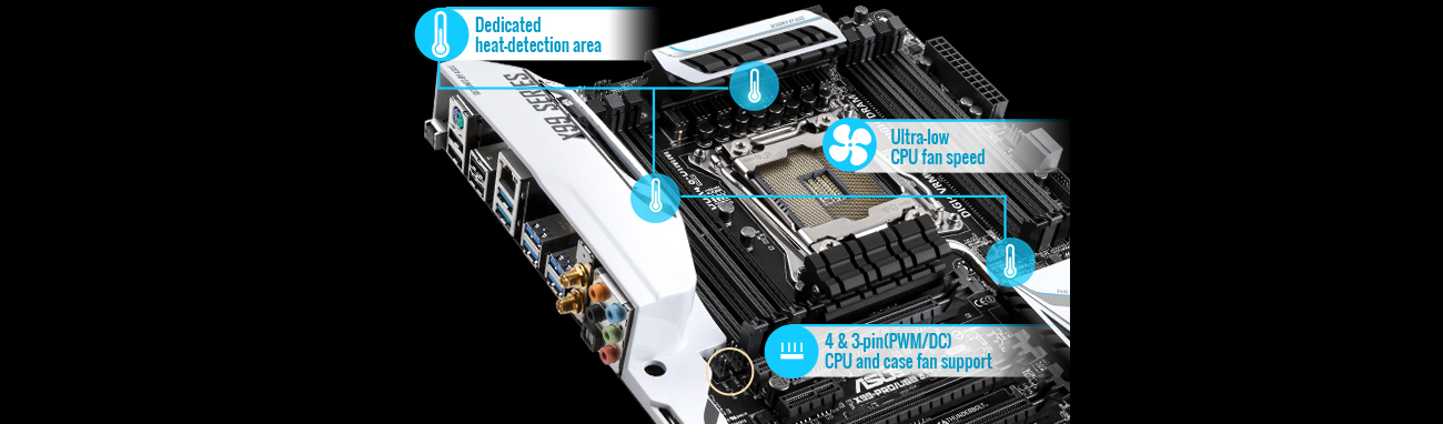 Płyta główna ASUS X99 - Fan Expert 3