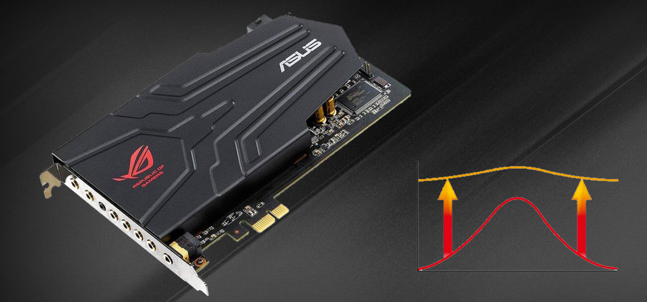 Karta muzyczna ASUS Xonar Phoebus Solo PCI-E