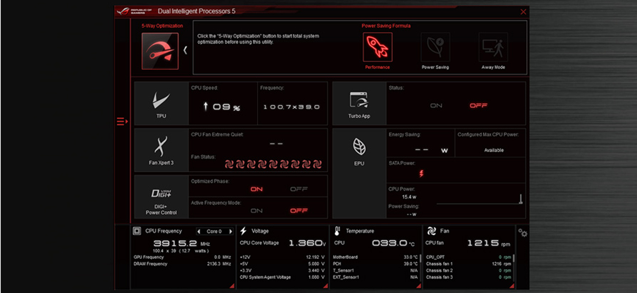 5-Way Optimization
