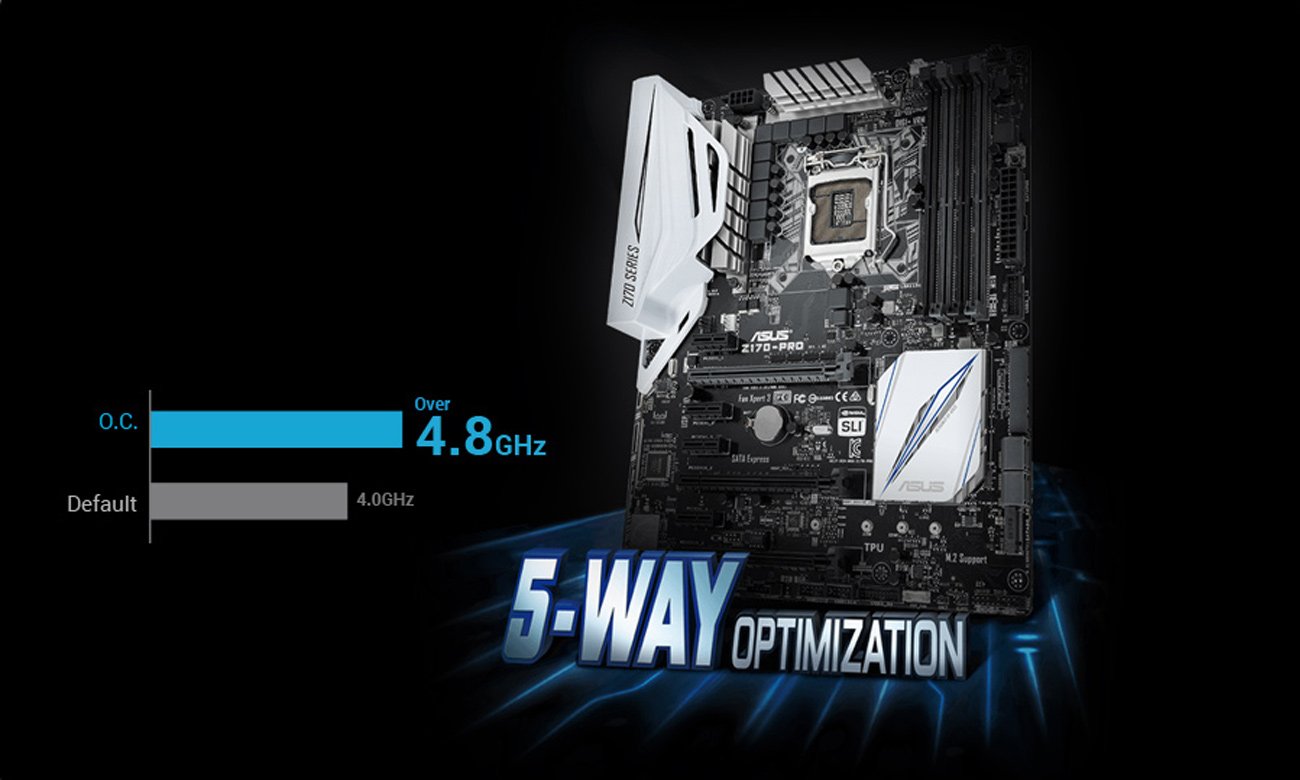 5-Way Optimization ASUS Z170-PRO