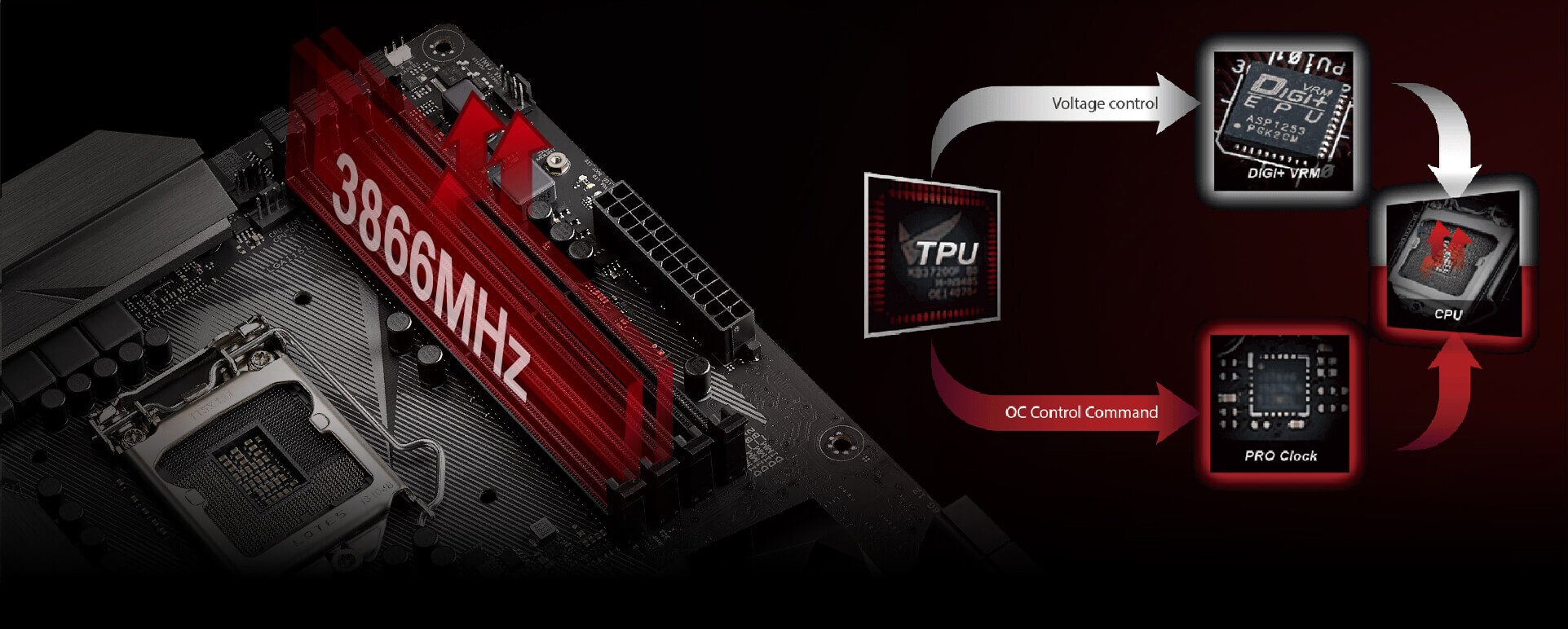 ASUS Z270F GAMING wydajność