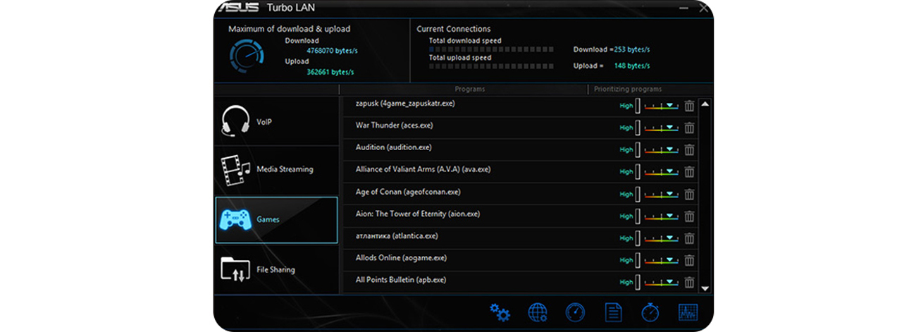 Turbo LAN