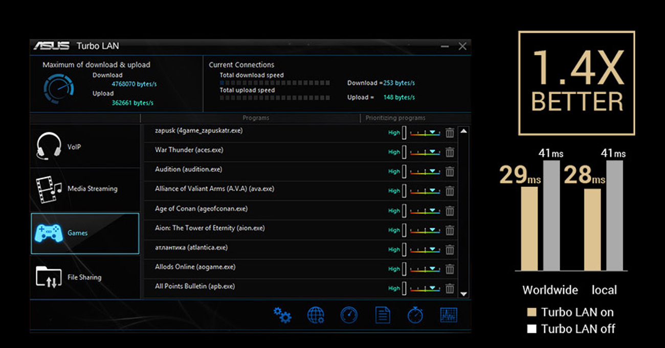 ASUS Z97-PRO WI-FI AC/USB 3.1