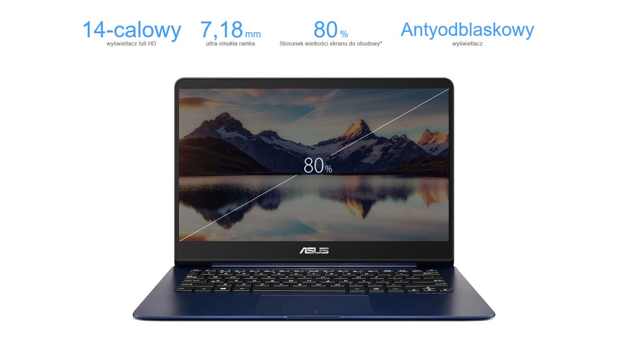 ASUS ZenBook UX430UN wyświetlacz full hd