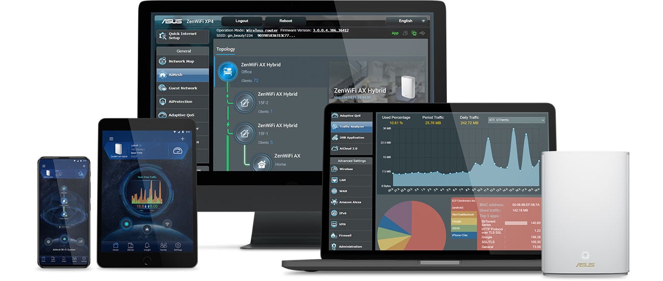 ASUS ZenWiFi AX Hybrid XP4 AiMesh