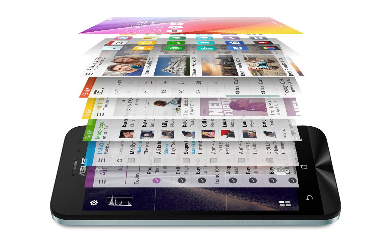 ZenFone Go ZB500KG ZenUI