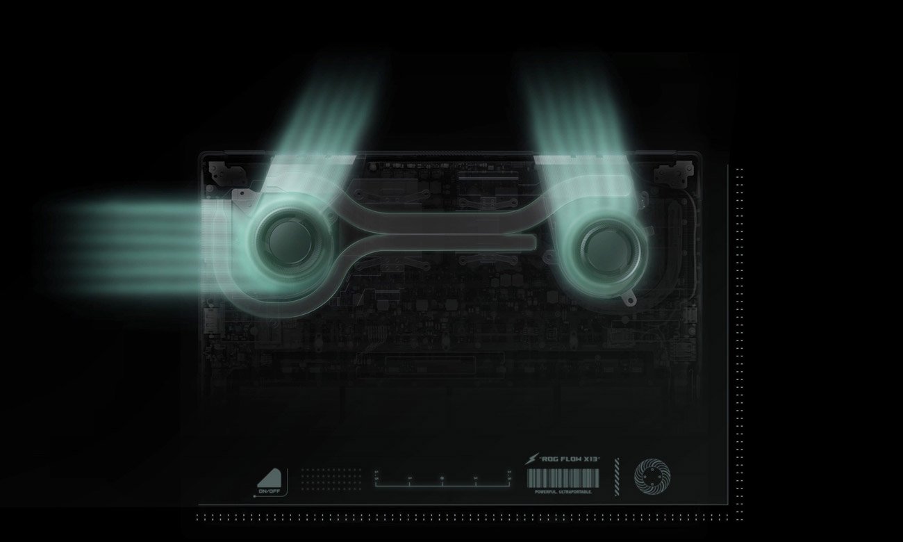 Chłodzenie w ROG Flow X13 GV301