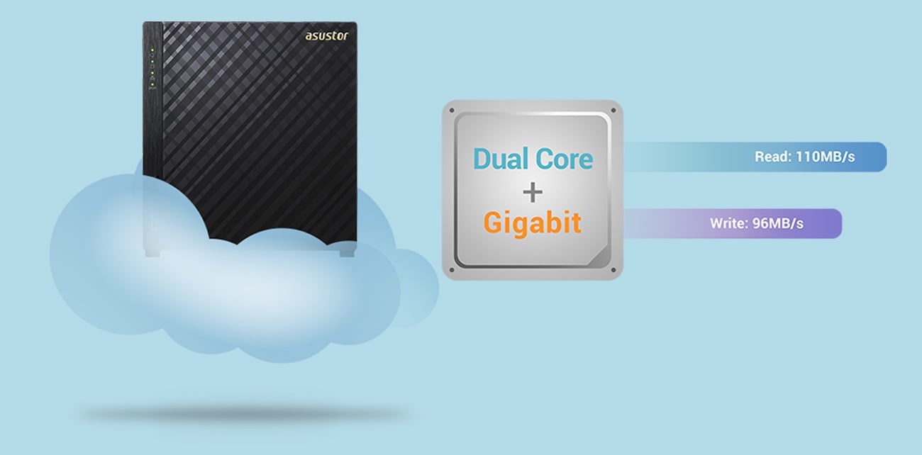 Asustor AS1002T