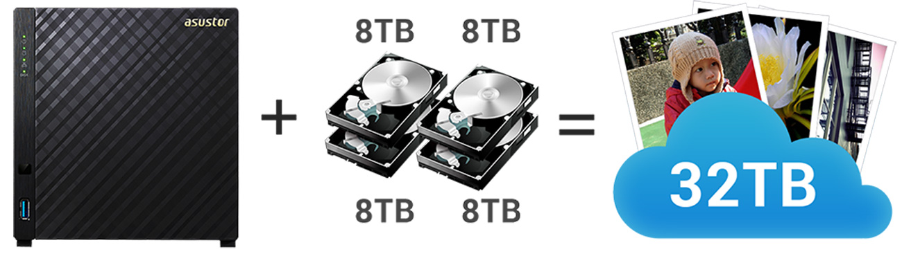 Asustor AS1002T