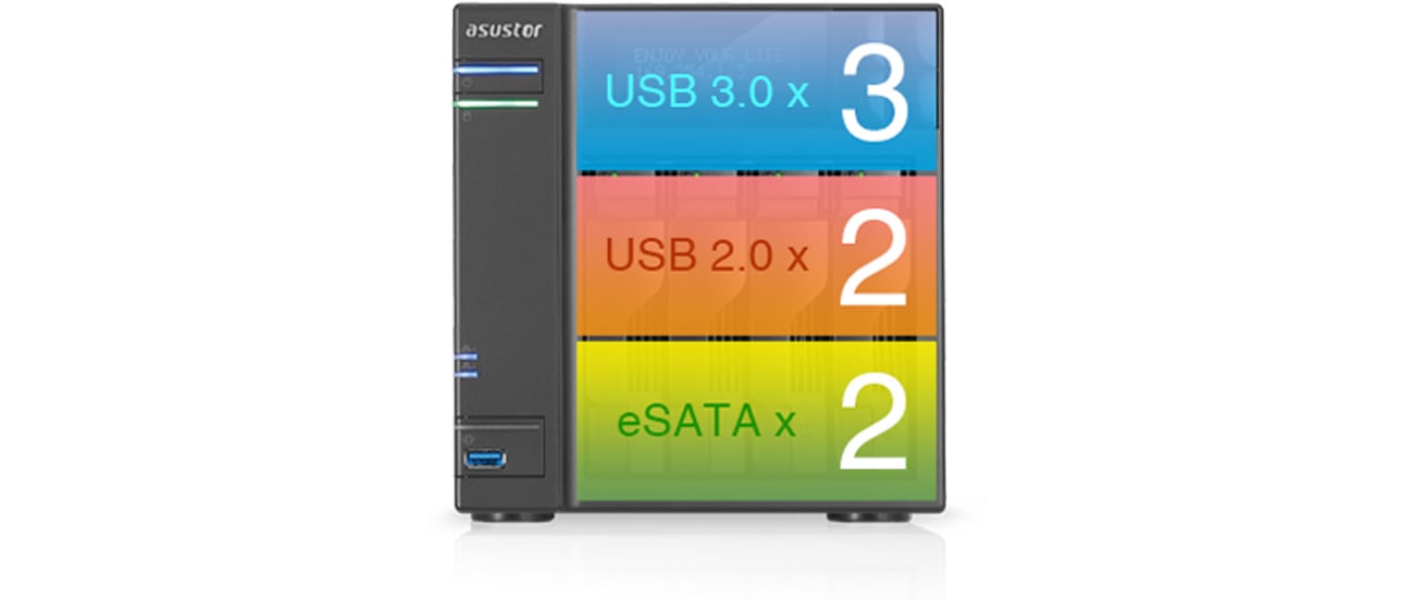 ASUSTOR AS7004T
